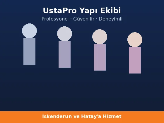 UstaPro Yapı ekibi